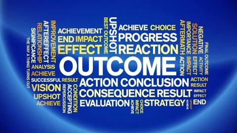 Outcome animated word cloud,animation text kinetic typography seamless loop. Stock Footage 251353535