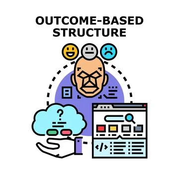 Outcome based structure determining user experience and strategy Stock Illustration