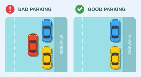Outdoor parking tips and rules. Good and bad parallel parking job. Top view. Illustrazione stock