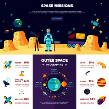 Outer Space Missions Flat Banners Composition Stock Illustration
