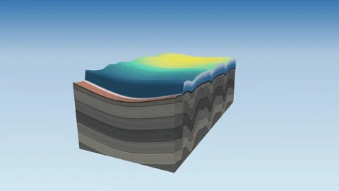 Outlet glacier flow velocity ice column section block diagram glaciology Video stock 342406229