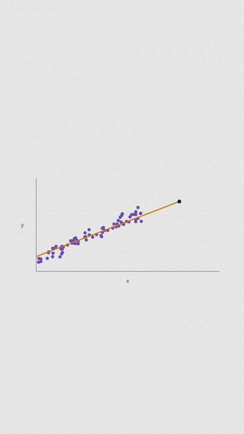 Outlier Leverage Clean No Text Regression Diagnostic 4K Vertical 9x16 Light Stockbeeldmateriaal 339494684