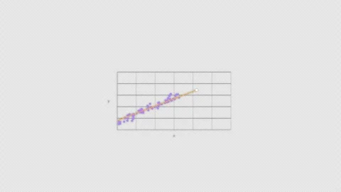 Outlier Leverage Regression Diagnostic Animation Clean No Text Video Overlay 4K 動画素材 339304165