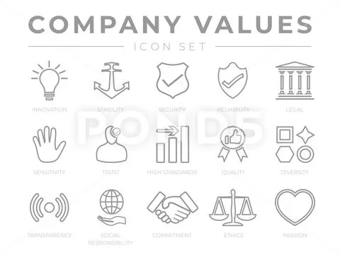 Outline Company Core Values icon Set. Innovation, Stability, Security ...