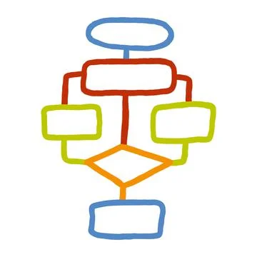 Outline Illustration of an IF-ELSE Flowchart for Programming Stock-Illustration
