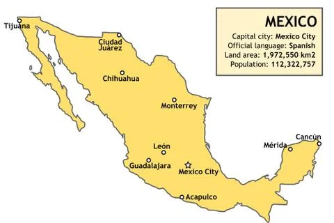 Outline map of Mexico with major cities and a basic country information data  스톡 일러스트