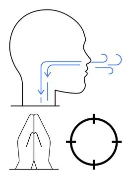 Outlined Human Head with Breathing Path, Praying Hands, and Crosshair Stockillustratie