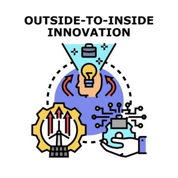 Outside to inside innovation process developing creative solutions 스톡 일러스트