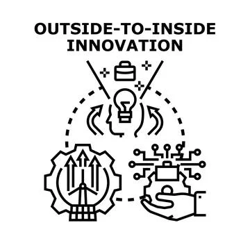 Outside to inside innovation process developing creative solutions 스톡 일러스트