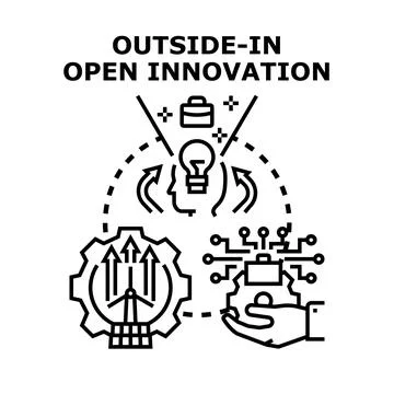 Outside in open innovation concept process diagram Stock Illustration