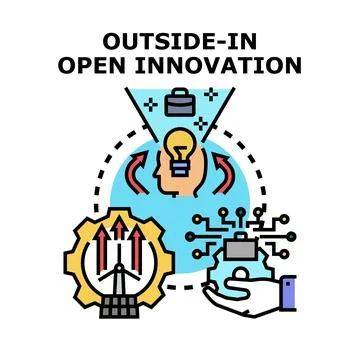 Outside in open innovation concept process diagram Stock Illustration
