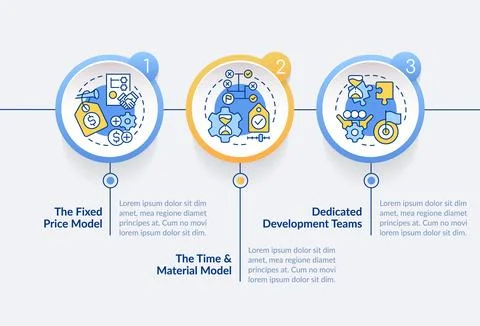 Outsourcing contracts types circle infographic template Stock Illustration