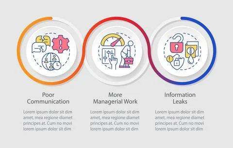 Outstaffing negative effects loop infographic template Illustrazione stock