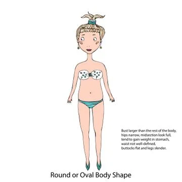Oval or Round Body Shape Female Body Shape Sketch. Hand Drawn Vector Illustra Stock Illustration