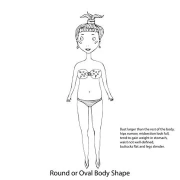 Oval or Round Body Shape Female Body Shape Sketch. Hand Drawn Vector Illustra Stock Illustration