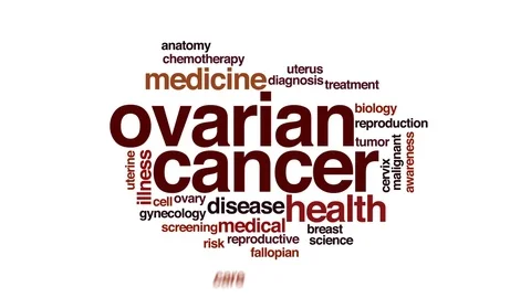 Ovarian cancer animated word cloud, text design animation. Stock Footage