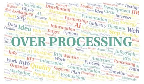 Over Processing typography word cloud create with the text only. Illustrazione stock