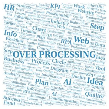 Over Processing typography word cloud create with the text only. Illustrazione stock