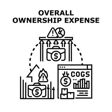 Overall ownership expense concept vector illustration イラスト素材