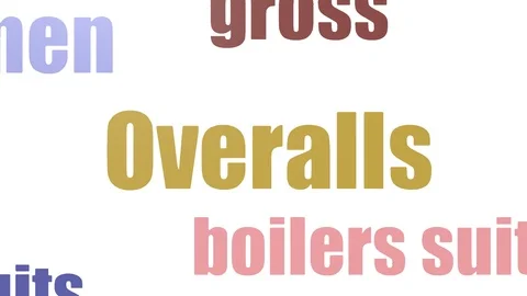 Overalls Tag Cloud Animated Isolated Stock Footage 103096858
