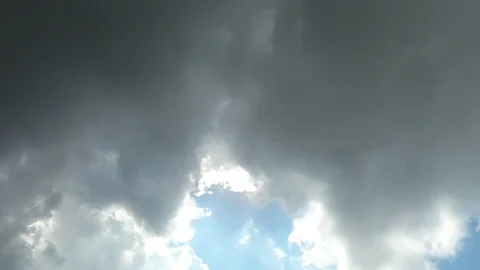 Overcast sky,Loop of stormy clouds. Time lapse Stock Footage 100697817