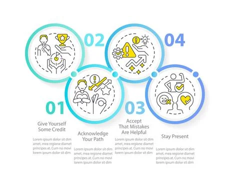 Overcoming impostor phenomenon tips circle infographic template Stock Illustration