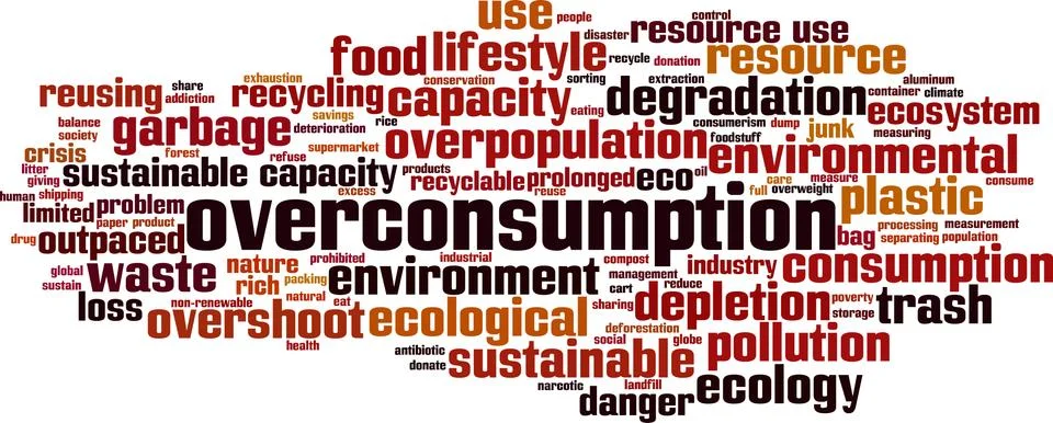 Overconsumption word cloud Stock Illustration