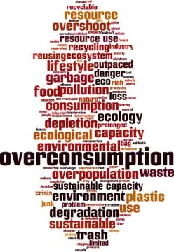 Overconsumption word cloud Stock Illustration
