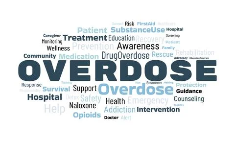 Overdose Awareness Month word cloud design template 스톡 일러스트