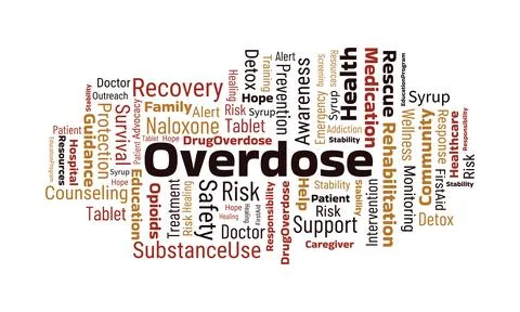 Overdose Awareness Month word cloud design template. Stock Illustration