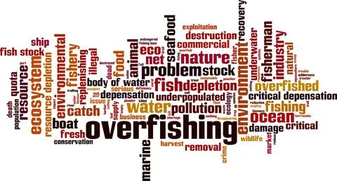 Overfishing word cloud Stock Illustration