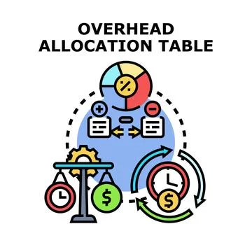 Overhead allocation table analyzing business cost distribution Stock Illustration