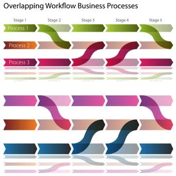 Overlapping workflow business processes Stock Illustration