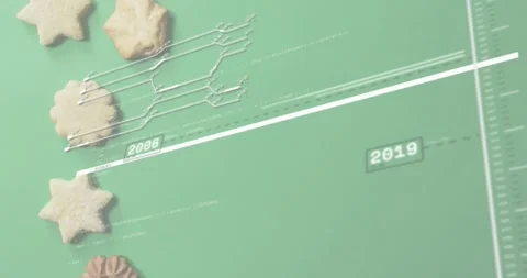 Overlay appearing bar sweeping up labels fading and years updating on cookie Stock Footage 317747650