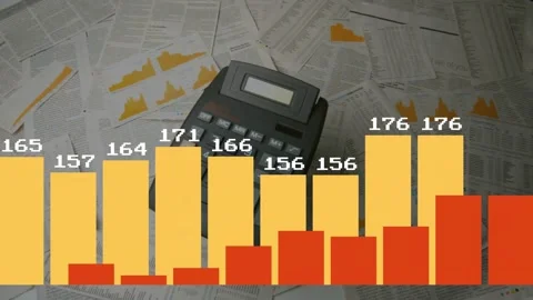 Overlay appearing, yellow and red bars rising with labels changing, calc Stock Footage 330191925