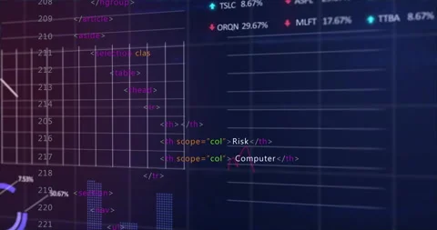Overlaying HTML code with financial data and stock trends on digital screen Stock Footage 306240042