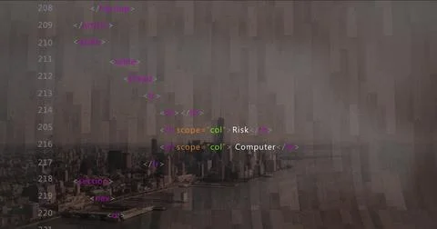Overlaying HTML code snippet on waterfront city skyline, featuring Risk and Stock Photos