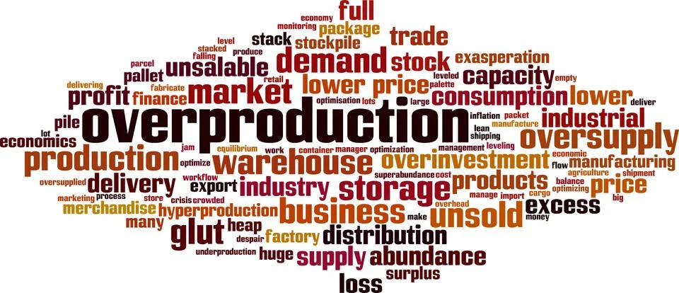 Overproduction word cloud 스톡 일러스트