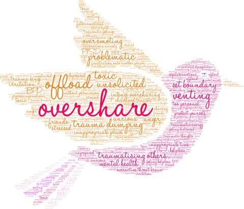 Overshare Word Cloud Illustrazione stock