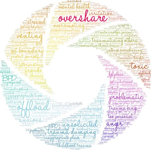 Overshare Word Cloud Stock Illustration