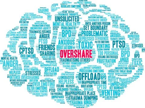 Overshare Word Cloud Stock Illustration