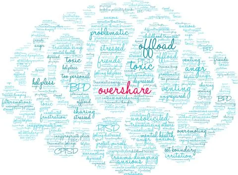 Overshare Word Cloud Stock Illustration