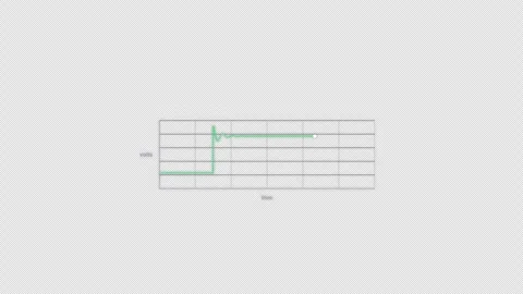 Overshoot Oscilloscope Waveform Animation Clean No Text Video Overlay Alpha 4K Video stock 339303467