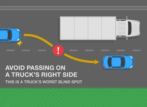 Overtaking the semi-trailer on the road. Avoid passing on a truck's right side, Stock Illustration