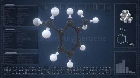 Overview of the molecule of 1,3-dimethylbenzene on the computer screen. 3d Illustrazione stock