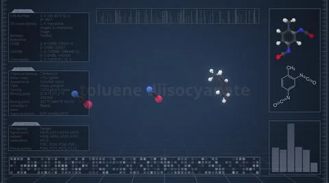 Overview of the molecule of toluene diisocyanate on the computer screen. 3d Stock Illustration