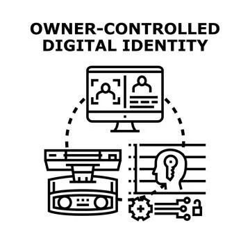 Owner controlled digital identity concept development and secure management Illustrazione stock