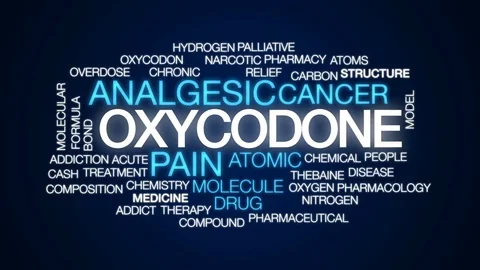 Oxycodone animated word cloud, text design animation. Stock-Footage 76442027