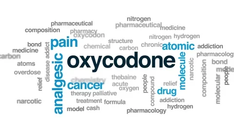 Oxycodone animated word cloud, text design animation. Stock-Footage 76499564