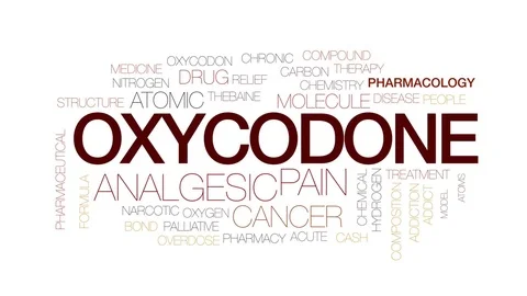 Oxycodone animated word cloud, text design animation. Kinetic typography. Stock-Footage 76709416